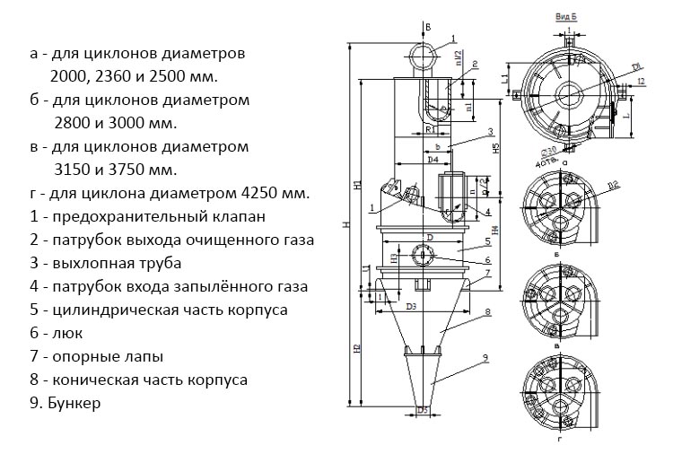 чертеж циклона ЦП-2 в Славянске-на-Кубани